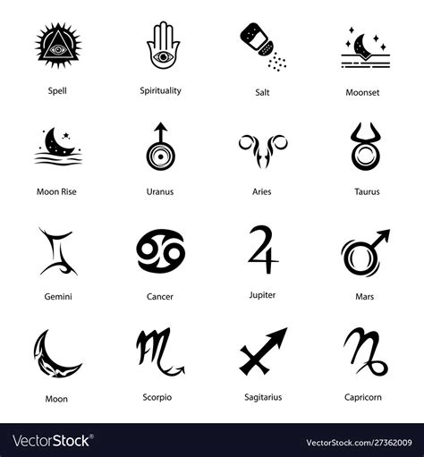 The Alchemy of Symbols: Unraveling the Meaning of 30 Magical Insignia